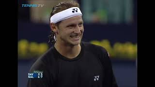 Nalbandian vs Davydenko Masters 2005 Highlight [upl. by Einnahc]