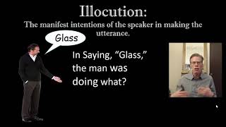 A Brief Introduction to Speech Acts Locution Illocution Perlocution [upl. by Brubaker644]