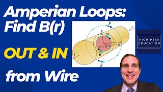 Amperes Law Calculate Magnetic Field Outside and Inside Wire [upl. by Amat733]