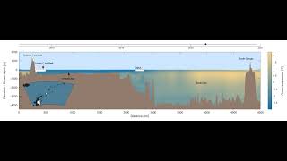 Journey of the Massive A68A Iceberg [upl. by Van]