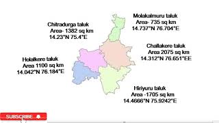 CHITRADURGA DISTRICT AND TALUKS KARNATAKA [upl. by Maroney]