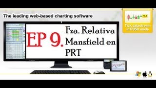 EP9 Bolsa  Fuerza Relativa Mansfield en ProRealTime [upl. by Oirasec420]