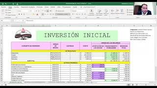 CÓMO SE CALCULA LA INVERSIÓN INICIAL DE UN PROYECTO DE INVERSIÓN 2DA PARTE [upl. by Tuhn]