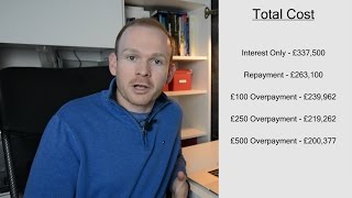 Interest Only vs Repayment Mortgages vs Making Mortgage Overpayments [upl. by Debi116]