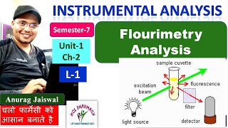 Flourimetry Analysis  Principle  Florescence Phosphorescence L1 Ch2 unit1  Instrumental 7th [upl. by Obidiah]