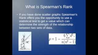 How to do Spearmans Rank [upl. by Constantino]