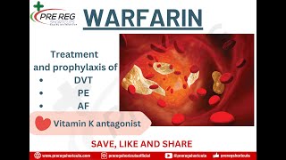 Warfarin 5 Crucial Things You Need to Know GPhC assessment [upl. by Skutchan873]