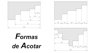 Tipos de acotación en Serie en Paralelo y Combinada [upl. by Falk306]