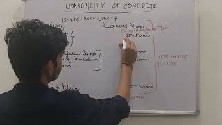 Workability of Concrete [upl. by Aihsirt]