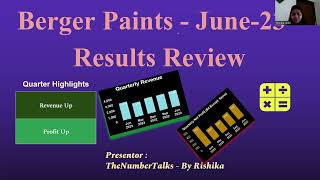 Berger Paint June23 Q1 FY24 Quarterly Result Berger Paint Latest News [upl. by Gavrielle]