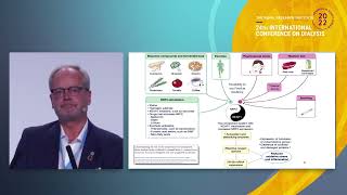 RRI Conference 2022  Peter Stenvinkel quotChronic Kidney Disease A Clinical Model of Premature Agingquot [upl. by Carlynne]