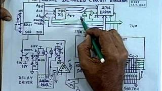 lec 20  Designing Microprocessor Based Systems [upl. by Hoffman]