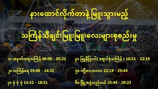 အမြူးကြွဆုံး သင်္ကြန်သီချင်းများစုစည်းမှု သင်္ကြန် thingyan myanmarmusic မြန်မာသီချင်း သီချင်း [upl. by Ylatan758]