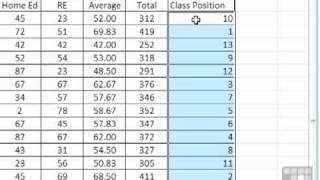 MS Excel 2010 Tutorial  Use a Formula to Rank Scores in Excel [upl. by Rovner410]