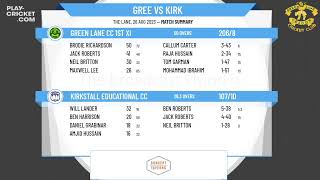 Airedale amp Wharfedale Senior CL  Div 2  Green Lane CC 1st XI v Kirkstall Educational CC [upl. by Airel113]