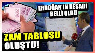 Asgari ücret belli oldu mu İşte Erdoğanın düşündüğü rakamlar  Özgür Kaya [upl. by Ara194]