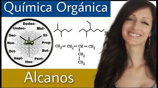 ALCANOS  Explicación y ejemplos De forma FÁCIL y muy SENCILLA [upl. by Izmar972]