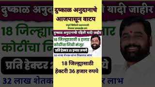 दुष्काळ अनुदान जाहीर dushkal anudan 2024 trending viral shorts dushkalnidhi digitaltopcorner [upl. by Elehcin]