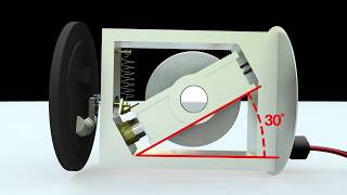 Gyroscopic Instruments [upl. by Seaden]