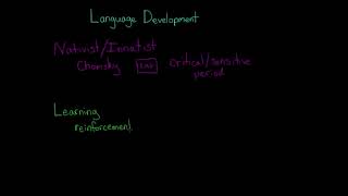 תיאוריות של התפתחות השפה נטיביזם למידה אינטראקציה [upl. by Erskine]