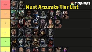 The Final Mortal Kombat 11 Tier List [upl. by Storer476]