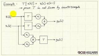 Tutorial Linearity [upl. by Dnalro]