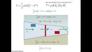 Propeller Analysis 1 [upl. by Swan]