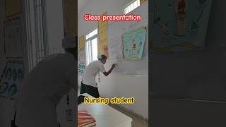 class activity on kala azar shorts classactivity nursingstudent [upl. by Layap]