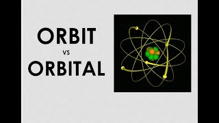 ORBIT AND ORBITAL ENGLISHHINDI [upl. by Madison]