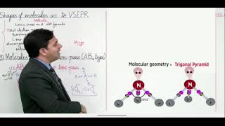 Vsepar Theory part C Chemical bondchap6 1st year pgc  Wajid ali kamboh [upl. by Noiramed]