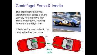 Centripetal Force amp Centrifugal quotForcequot [upl. by Vincents]