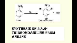 SYNTHESIS OF 246TRIBROMOANILINE FROM ANILINE [upl. by Myrlene]