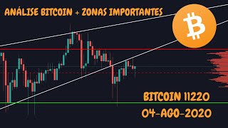 BITCOIN ENTRE ZONAS MUITO IMPORTANTES  Análise TécnicaSentimento 04082020 [upl. by Annayr612]