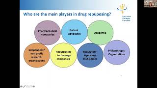 SPAEN Annual Conference 22 Drug Repurposing [upl. by Towbin]