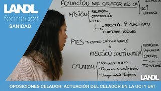 Oposiciones celadores Esquema tema actuación del celador en la UVI [upl. by Edmonds362]