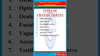 types of cranial nerve  types of nerve [upl. by Nelyak]