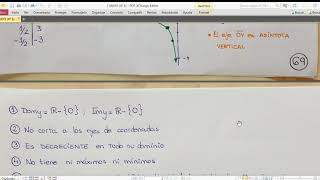 FUNCIONES DE PROPORCIONALIDAD INVERSA 2 [upl. by Yrakaz498]