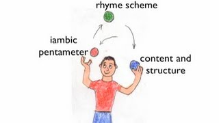 How to write a sonnet [upl. by Soraya]