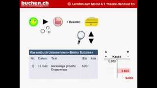 Modul A1  1 » Ziel Buchhaltung TKonto quotKassequot [upl. by Sialac]