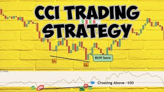 CCI Trading Strategy [upl. by Holbrooke440]