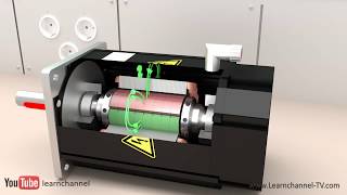 Technical animation How a Servo Motor works [upl. by Erdied]