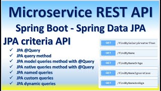 Microservice REST API Spring Boot Data JPA criteria Query native named custom dynamic queries [upl. by Tuesday578]