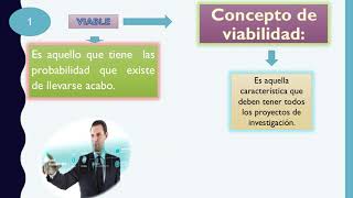 ¿Cómo hacer un PLAN de VIABILIDAD SENCILLO 💵💵 [upl. by Naujaj324]