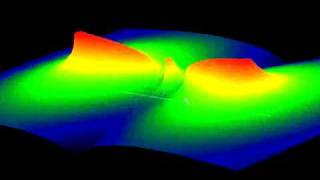 Dipole Antenna  Animated EField Radiation Patterns [upl. by Aiceled]