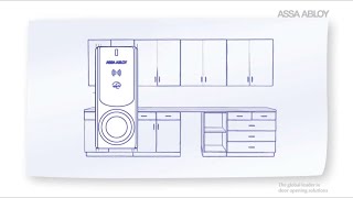 Aperio Wireless Technology Features and Benefits [upl. by Rehpotsirc]