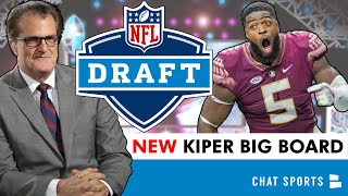 Mel Kiper Jrs Top10 draft prospects for the 2024 NFL Draft  First Draft 🏈 [upl. by Demmy]