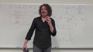 Category Theory II 62 FreeForgetful Adjunction Monads from Adjunctions [upl. by Hourigan774]