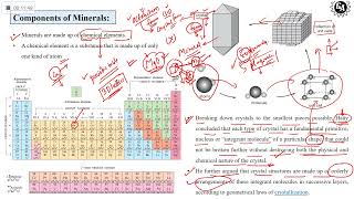 Mineralogy  01  by Ask Geology  Session  2022 [upl. by Sivartal]