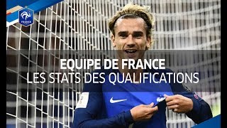 Equipe de France qualifications Mondial 2018  les stats du parcours éliminatoire I FFF 2017 [upl. by Shing203]