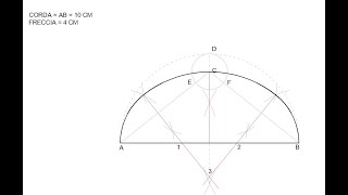 Costruzione di un arco a sesto ribassato passaggio per passaggio [upl. by Schmeltzer]